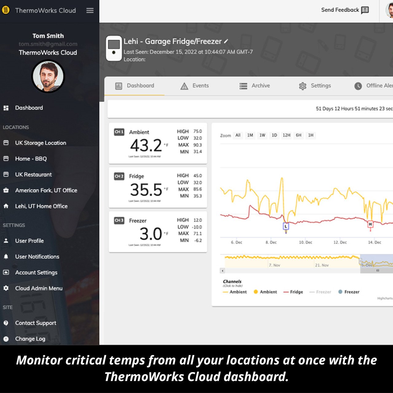 NODE-node-wi-fi-temperature-and-temperature-humidity-monitor-g07.jpg